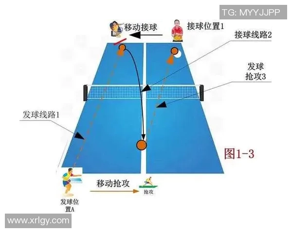 南京乒乓球队防反战术解析与深度剖析乒乓球竞技的魅力与技巧 南京乒乓球队防反战术解析与深度剖析乒乓球竞技的魅力与技巧
